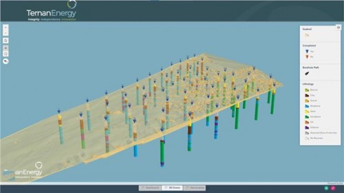 ternan-energy-project-dashboard