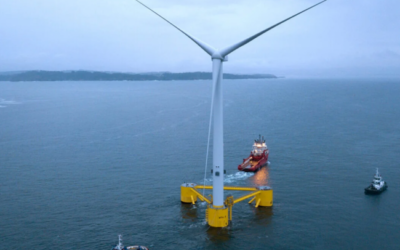 Site Investigation support on the Caledonia Offshore Wind Farm
